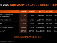 AMD_Q3_2020_16