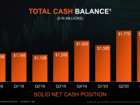 AMD_Q3_2020_17