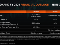 AMD_Q3_2020_18