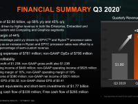 AMD_Q3_2020_6