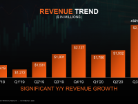AMD_Q3_2020_9