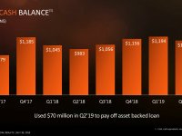 AMD-Second-Quarter-2019-Financial-Results16