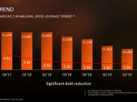 AMD-Second-Quarter-2019-Financial-Results18