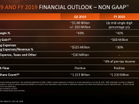 AMD-Second-Quarter-2019-Financial-Results20