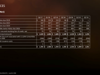 AMD-Second-Quarter-2019-Financial-Results27