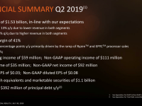 AMD-Second-Quarter-2019-Financial-Results5