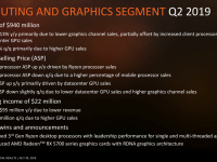 AMD-Second-Quarter-2019-Financial-Results6