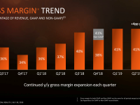 AMD-Second-Quarter-2019-Financial-Results9