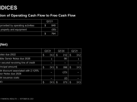 AMD_Zahlen_Q3_21_25