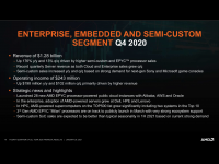 AMD_Earnins_Q4_2020_10