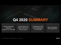 AMD_Earnins_Q4_2020_22