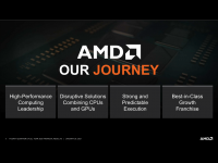 AMD_Earnins_Q4_2020_3