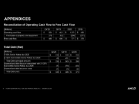 AMD_Earnins_Q4_2020_30