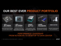 AMD_Earnins_Q4_2020_5