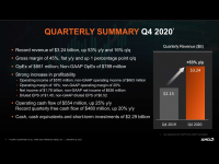 AMD_Earnins_Q4_2020_7