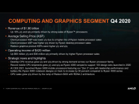 AMD_Earnins_Q4_2020_9
