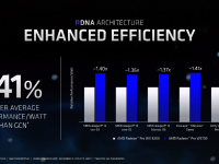 AMD_Radeon_Pro_W5700_9