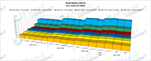 amd_radeon_r9_gamer_series_tomb_raider