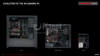 14 AMD Radeon R9 Nano