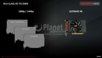 15 AMD Radeon R9 Nano