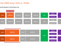 RDNA_Architecture13