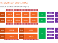 RDNA_Architecture14