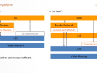 RDNA_Architecture31