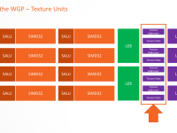 RDNA_Architecture33