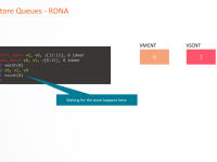 RDNA_Architecture48
