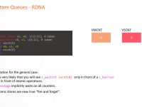 RDNA_Architecture50