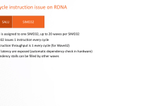 RDNA_Architecture7