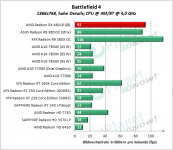 AMD_RX_480_BF4_1366x768_high