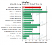 AMD_RX_480_BF4_1366x768_low