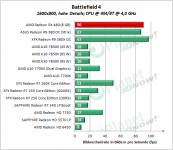AMD_RX_480_BF4_1600x900_high
