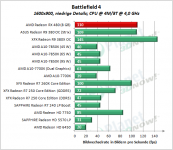 AMD_RX_480_BF4_1600x900_low
