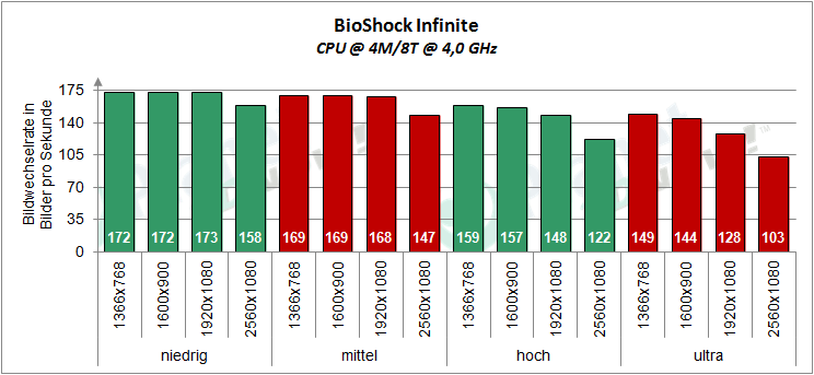 AMD_RX_480_BI