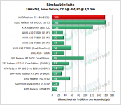 AMD_RX_480_BI_1366x768_high