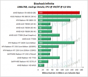 AMD_RX_480_BI_1366x768_low