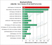 AMD_RX_480_BI_1366x768_ultra