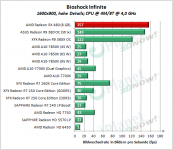 AMD_RX_480_BI_1600x900_high