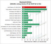 AMD_RX_480_BI_1600x900_low