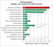 AMD_RX_480_BI_1600x900_ultra