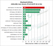 AMD_RX_480_BI_1920x1080_high