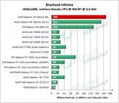 AMD_RX_480_BI_1920x1080_mid