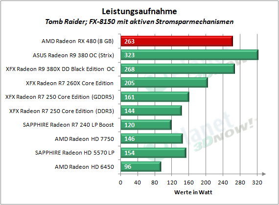 AMD_RX_480_LA_TR13