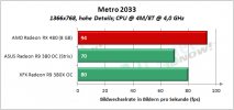 AMD_RX_480_Metro_1366x768_high