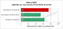 AMD_RX_480_Metro_1366x768_ultra