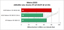 AMD_RX_480_Metro_1600x900_high