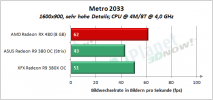 AMD_RX_480_Metro_1600x900_ultra