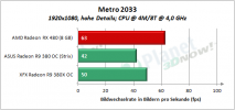 AMD_RX_480_Metro_1920x1080_high